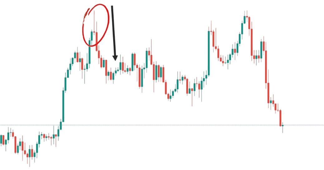 bintrade платформа